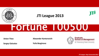 Fortune 100500
Anton Titov
Sergey Galustov
Alexander Kantorovich
Yulia Bezginova
JTI League: Stay Connected 2013
JTI League 2013
 