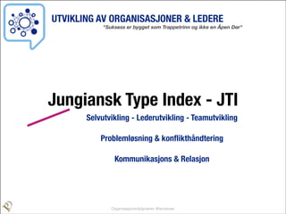 UTVIKLING AV ORGANISASJONER & LEDERE

"Suksess er bygget som Trappetrinn og ikke en Åpen Dør"

Jungiansk Type Index - JTI
Selvutvikling - Lederutvikling - Teamutvikling
!

Problemløsning & konﬂikthåndtering
!

Kommunikasjons & Relasjon

Organisasjonsrådgiveren @landsnes

 