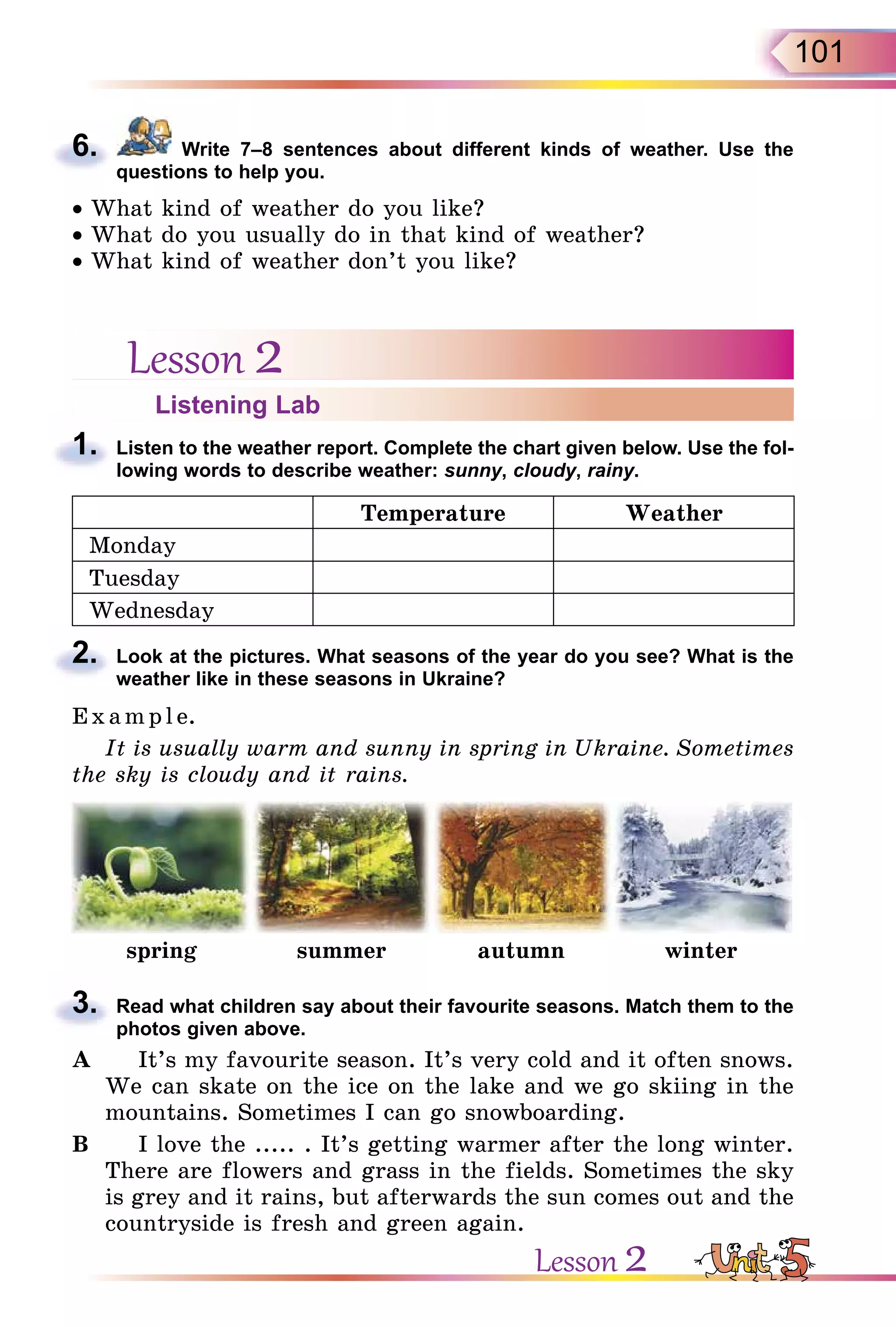 101
6. Write 7–8 sentences about different kinds of weather. Use the
questions to help you.
• What kind of weather do you like?
• What do you usually do in that kind of weather?
• What kind of weather don’t you like?
Lesson 2Listening Lab
1. Listen to the weather report. Complete the chart given below. Use the fol-
lowing words to describe weather: sunny, cloudy, rainy.
Temperature Weather
Monday
Tuesday
Wednesday
2. Look at the pictures. What seasons of the year do you see? What is the
weather like in these seasons in Ukraine?
E x ampl e.
It is usually warm and sunny in spring in Ukraine. Sometimes
the sky is cloudy and it rains.
spring summer autumn winter
3. Read what children say about their favourite seasons. Match them to the
photos given above.
A It’s my favourite season. It’s very cold and it often snows.
We can skate on the ice on the lake and we go skiing in the
mountains. Sometimes I can go snowboarding.
B I love the ..... . It’s getting warmer after the long winter.
There are flowers and grass in the fields. Sometimes the sky
is grey and it rains, but afterwards the sun comes out and the
countryside is fresh and green again.
6.
1.
2.
3.
Lesson 2
 