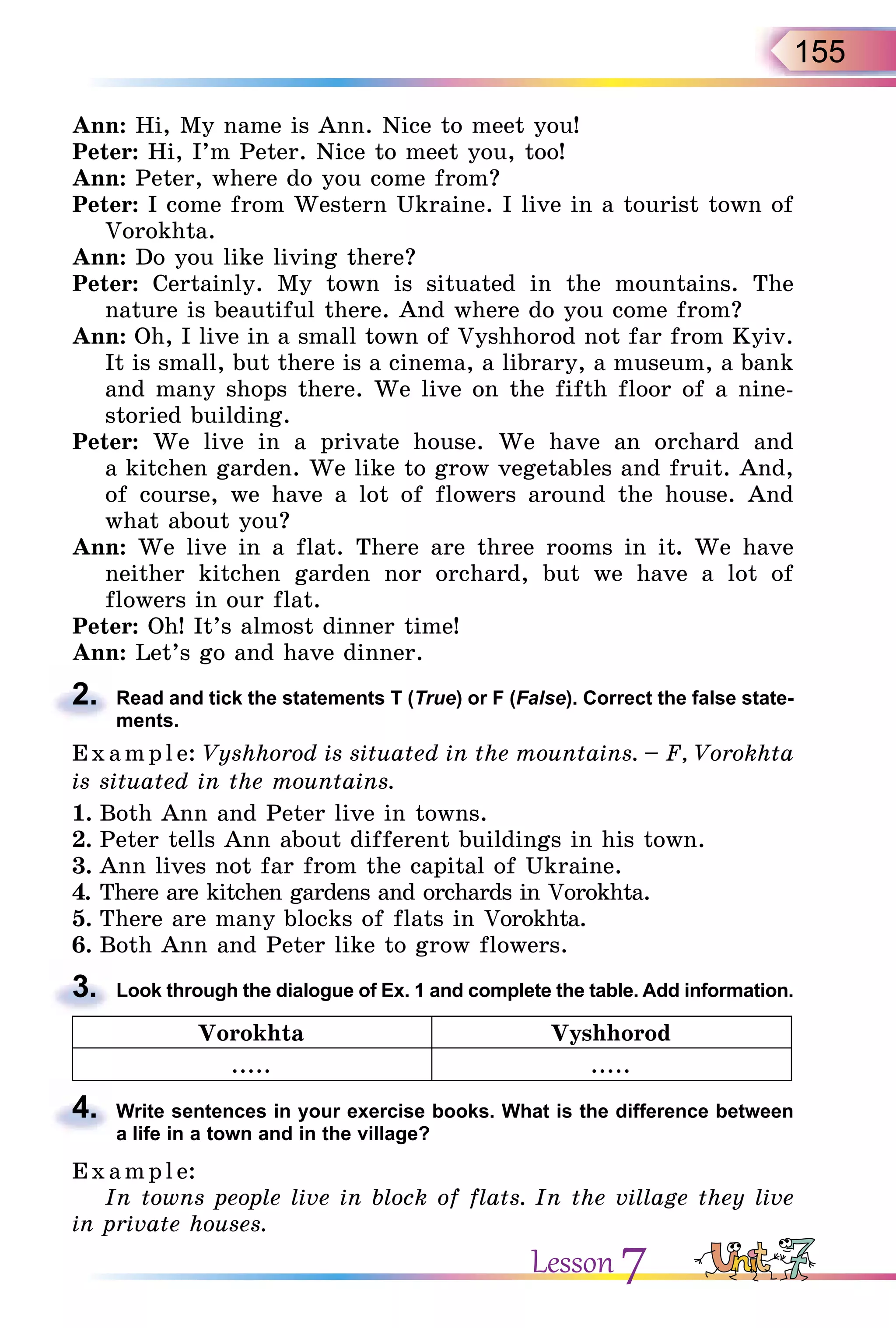 155
Ann: Hi, My name is Ann. Nice to meet you!
Peter: Hi, I’m Peter. Nice to meet you, too!
Ann: Peter, where do you come from?
Peter: I come from Western Ukraine. I live in a tourist town of
Vorokhta.
Ann: Do you like living there?
Peter: Certainly. My town is situated in the mountains. The
nature is beautiful there. And where do you come from?
Ann: Oh, I live in a small town of Vyshhorod not far from Kyiv.
It is small, but there is a cinema, a library, a museum, a bank
and many shops there. We live on the fifth floor of a nine-
storied building.
Peter: We live in a private house. We have an orchard and
a kitchen garden. We like to grow vegetables and fruit. And,
of course, we have a lot of flowers around the house. And
what about you?
Ann: We live in a flat. There are three rooms in it. We have
neither kitchen garden nor orchard, but we have a lot of
flowers in our flat.
Peter: Oh! It’s almost dinner time!
Ann: Let’s go and have dinner.
2. Read and tick the statements T (True) or F (False). Correct the false state-
ments.
E x ampl e: Vyshhorod is situated in the mountains. – F, Vorokhta
is situated in the mountains.
1. Both Ann and Peter live in towns.
2. Peter tells Ann about different buildings in his town.
3. Ann lives not far from the capital of Ukraine.
4. There are kitchen gardens and orchards in Vorokhta.
5. There are many blocks of flats in Vorokhta.
6. Both Ann and Peter like to grow flowers.
3. Look through the dialogue of Ex. 1 and complete the table. Add information.
Vorokhta Vyshhorod
..... .....
4. Write sentences in your exercise books. What is the difference between
a life in a town and in the village?
E x ampl e:
In towns people live in block of flats. In the village they live
in private houses.
2.
3.
4.
Lesson 7
 