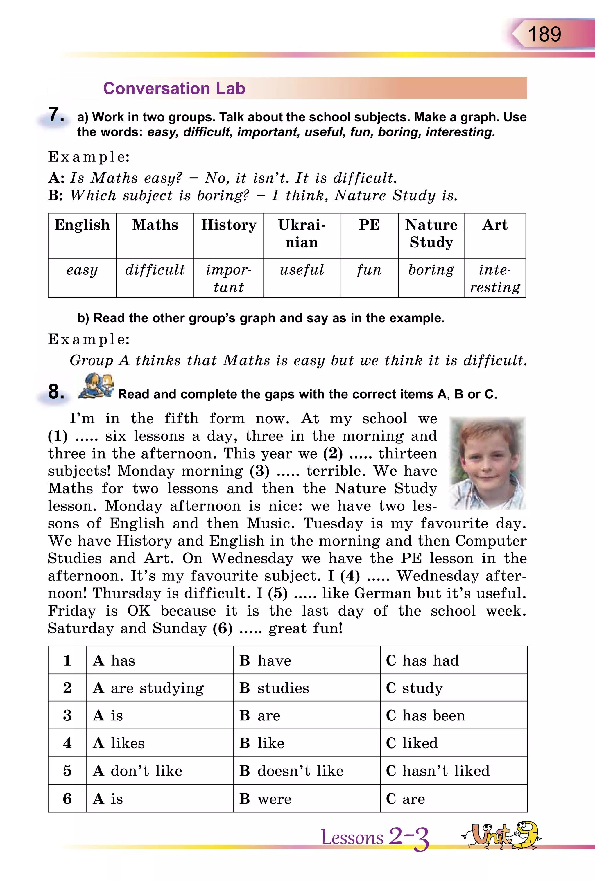 189
Conversation Lab
7. a) Work in two groups. Talk about the school subjects. Make a graph. Use
the words: easy, difficult, important, useful, fun, boring, interesting.
E x ampl e:
A: Is Maths easy? – No, it isn’t. It is difficult.
B: Which subject is boring? – I think, Nature Study is.
English Maths History Ukrai-
nian
PE Nature
Study
Art
easy difficult impor-
tant
useful fun boring inte-
resting
b) Read the other group’s graph and say as in the example.
E x ampl e:
Group A thinks that Maths is easy but we think it is difficult.
8. Read and complete the gaps with the correct items A, B or C.
I’m in the fifth form now. At my school we
(1) ..... six lessons a day, three in the morning and
three in the afternoon. This year we (2) ..... thirteen
subjects! Monday morning (3) ..... terrible. We have
Maths for two lessons and then the Nature Study
lesson. Monday afternoon is nice: we have two les-
sons of English and then Music. Tuesday is my favourite day.
We have History and English in the morning and then Computer
Studies and Art. On Wednesday we have the PE lesson in the
afternoon. It’s my favourite subject. I (4) ..... Wednesday after-
noon! Thursday is difficult. I (5) ..... like German but it’s useful.
Friday is OK because it is the last day of the school week.
Saturday and Sunday (6) ..... great fun!
1 A has B have C has had
2 A are studying B studies C study
3 A is B are C has been
4 A likes B like C liked
5 A don’t like B doesn’t like C hasn’t liked
6 A is B were C are
7.
8.
Lessons 2-3
 