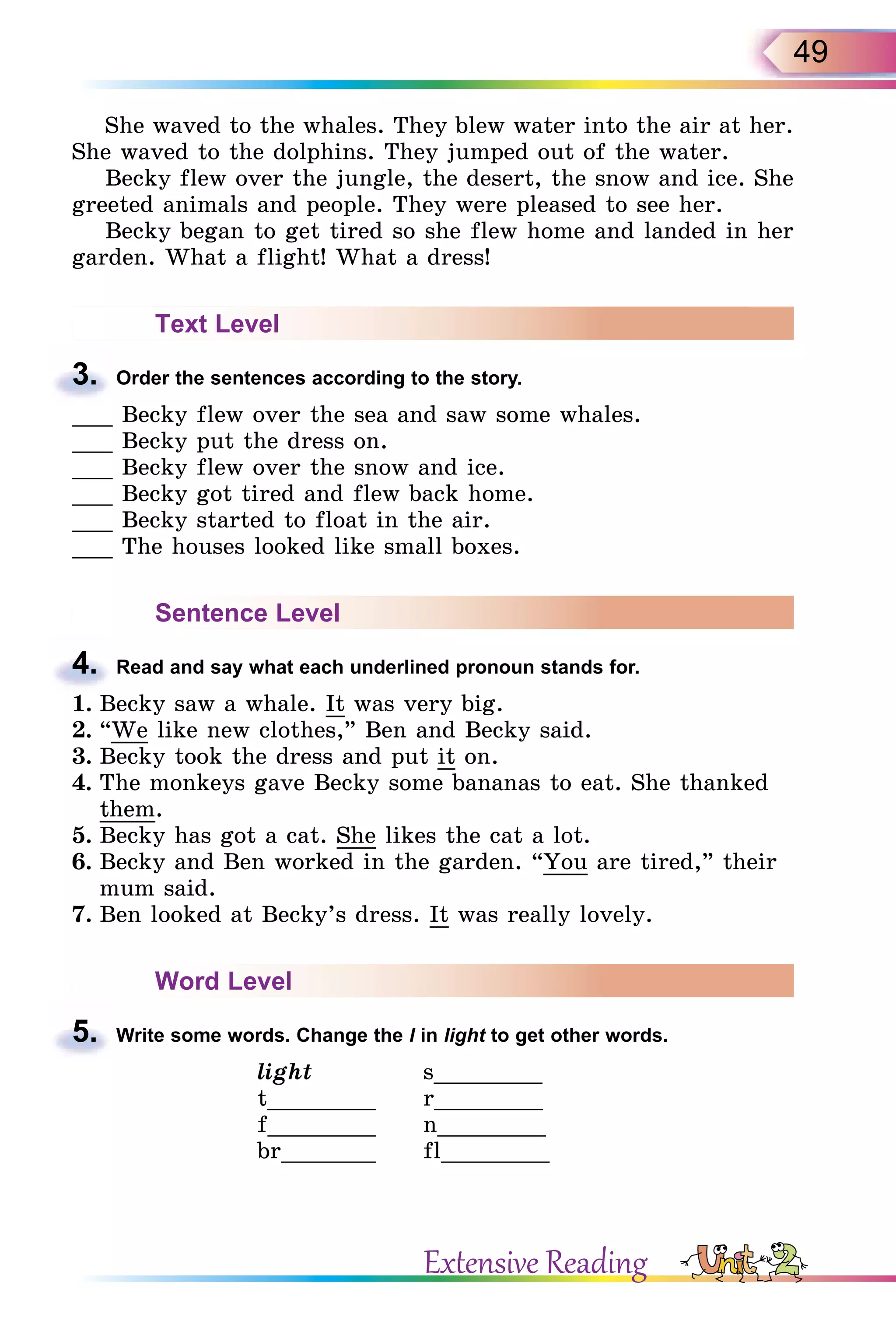 49
She waved to the whales. They blew water into the air at her.
She waved to the dolphins. They jumped out of the water.
Becky flew over the jungle, the desert, the snow and ice. She
greeted animals and people. They were pleased to see her.
Becky began to get tired so she flew home and landed in her
garden. What a flight! What a dress!
Text Level
3. Order the sentences according to the story.
___ Becky flew over the sea and saw some whales.
___ Becky put the dress on.
___ Becky flew over the snow and ice.
___ Becky got tired and flew back home.
___ Becky started to float in the air.
___ The houses looked like small boxes.
Sentence Level
4. Read and say what each underlined pronoun stands for.
1. Becky saw a whale. It was very big.
2. “We like new clothes,” Ben and Becky said.
3. Becky took the dress and put it on.
4. The monkeys gave Becky some bananas to eat. She thanked
them.
5. Becky has got a cat. She likes the cat a lot.
6. Becky and Ben worked in the garden. “You are tired,” their
mum said.
7. Ben looked at Becky’s dress. It was really lovely.
Word Level
5. Write some words. Change the l in light to get other words.
light s________
t________ r________
f________ n________
br_______ fl________
3.
4.
5.
Extensive Reading
 