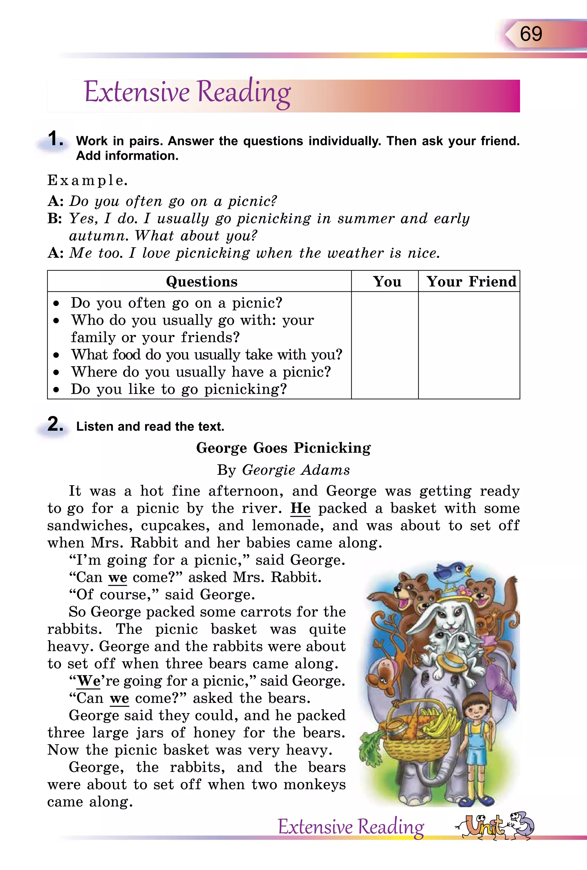 69
Extensive Reading
1. Work in pairs. Answer the questions individually. Then ask your friend.
Add information.
E x ampl e.
A: Do you often go on a picnic?
B: Yes, I do. I usually go picnicking in summer and early
autumn. What about you?
A: Me too. I love picnicking when the weather is nice.
Questions You Your Friend
• Do you often go on a picnic?
• Who do you usually go with: your
family or your friends?
• What food do you usually take with you?
• Where do you usually have a picnic?
• Do you like to go picnicking?
2. Listen and read the text.
George Goes Picnicking
By Georgie Adams
It was a hot fine afternoon, and George was getting ready
to go for a picnic by the river. He packed a basket with some
sandwiches, cupcakes, and lemonade, and was about to set off
when Mrs. Rabbit and her babies came along.
“I’m going for a picnic,” said George.
“Can we come?” asked Mrs. Rabbit.
“Of course,” said George.
So George packed some carrots for the
rabbits. The picnic basket was quite
heavy. George and the rabbits were about
to set off when three bears came along.
“We’re going for a picnic,” said George.
“Can we come?” asked the bears.
George said they could, and he packed
three large jars of honey for the bears.
Now the picnic basket was very heavy.
George, the rabbits, and the bears
were about to set off when two monkeys
came along.
1.
2.
Extensive Reading
 