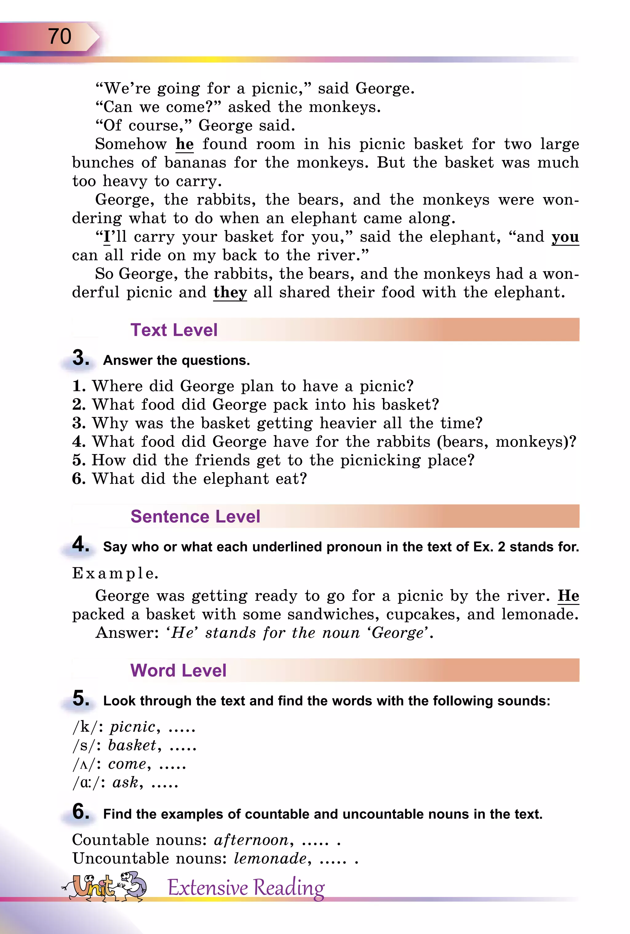 70
“We’re going for a picnic,” said George.
“Can we come?” asked the monkeys.
“Of course,” George said.
Somehow he found room in his picnic basket for two large
bunches of bananas for the monkeys. But the basket was much
too heavy to carry.
George, the rabbits, the bears, and the monkeys were won-
dering what to do when an elephant came along.
“I’ll carry your basket for you,” said the elephant, “and you
can all ride on my back to the river.”
So George, the rabbits, the bears, and the monkeys had a won-
derful picnic and they all shared their food with the elephant.
Text Level
3. Answer the questions.
1. Where did George plan to have a picnic?
2. What food did George pack into his basket?
3. Why was the basket getting heavier all the time?
4. What food did George have for the rabbits (bears, monkeys)?
5. How did the friends get to the picnicking place?
6. What did the elephant eat?
Sentence Level
4. Say who or what each underlined pronoun in the text of Ex. 2 stands for.
E x ampl e.
George was getting ready to go for a picnic by the river. He
packed a basket with some sandwiches, cupcakes, and lemonade.
Answer: ‘He’ stands for the noun ‘George’.
Word Level
5. Look through the text and find the words with the following sounds:
/k/: picnic, .....
/s/: basket, .....
/ö/: come, .....
/¸/: ask, .....
6. Find the examples of countable and uncountable nouns in the text.
Countable nouns: afternoon, ..... .
Uncountable nouns: lemonade, ..... .
3.
4.
5.
6.
Extensive Reading
 