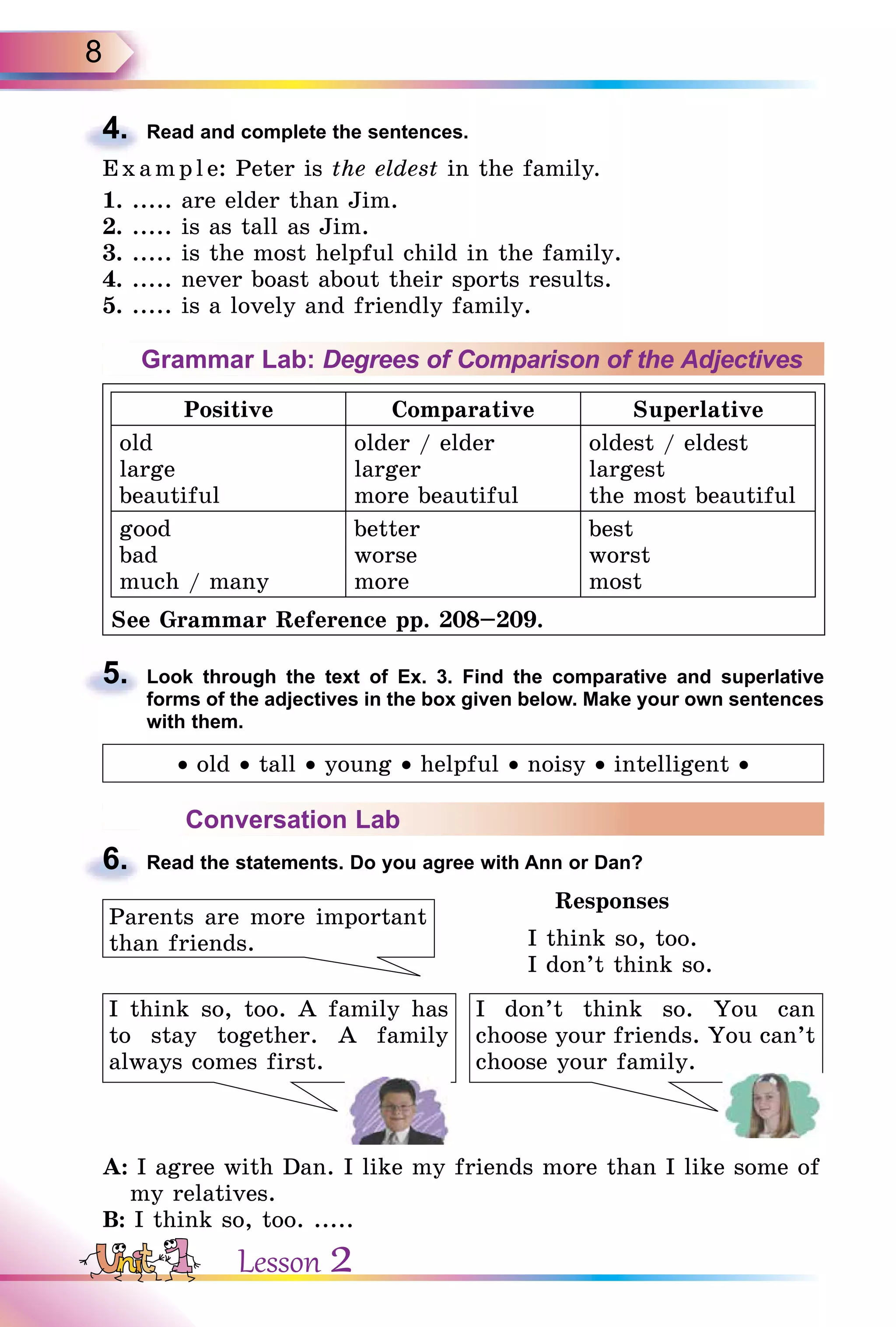 8
4. Read and complete the sentences.
Example: Peter is the eldest in the family.
1. ..... are elder than Jim.
2. ..... is as tall as Jim.
3. ..... is the most helpful child in the family.
4. ..... never boast about their sports results.
5. ..... is a lovely and friendly family.
Grammar Lab: Degrees of Comparison of the Adjectives
Positive Comparative Superlative
old
large
beautiful
older / elder
larger
more beautiful
oldest / eldest
largest
the most beautiful
good
bad
much / many
better
worse
more
best
worst
most
See Grammar Reference pp. 208–209.
5. Look through the text of Ex. 3. Find the comparative and superlative
forms of the adjectives in the box given below. Make your own sentences
with them.
• old • tall • young • helpful • noisy • intelligent •
Conversation Lab
6. Read the statements. Do you agree with Ann or Dan?
Parents are more important
than friends.
Responses
I think so, too.
I don’t think so.
I think so, too. A family has
to stay together. A family
always comes first.
I don’t think so. You can
choose your friends. You can’t
choose your family.
A: I agree with Dan. I like my friends more than I like some of
my relatives.
B: I think so, too. .....
4.
5.
6.
Lesson 2
 