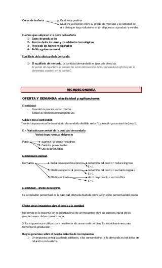 Curva de la oferta Pendiente positiva
Muestra la relación entre su precio de mercado y la cantidad de
ese bien que los productores están dispuestos a producir y vender.
Fuerzas que subyacen a la curva de la oferta
1- Costo de producción
2- Precios de los insumos y los adelantos tecnológicos
3- Precio de los bienes relacionados
4- Política gubernamental
Equilibrio de la oferta y de la demanda:
1- El equilibrio de mercado. La cantidad demandada es igual a la ofrecida.
El precio de equilibrio se encuentra en la intersección de las curvas de la oferta y de la
demanda, a saber, en el punto C.
MICROECONOMÍA
OFERTA Y DEMANDA: elasticidad y aplicaciones
Elasticidad:
- Cuando los precios varían mucho .
- Todas las elasticidades son positivas
Cálculo de la elasticidad:
Variación porcentual de la cantidad demandada dividida entre la variación porcentual del precio.
E = Variación porcentual de la cantidad demandada
Variación porcentual del precio
Pasos suprimir los signos negativos
Cambios porcentuales
Uso de promedios
Elasticidad e ingreso
Demanda inelástica respecto al precio reducción del precio = reduce ingreso
E < 1
Elástica respecto al precio reducción del precio = aumenta ingreso
E > 1
Elástica unitaria disminuye precio = no modifica
E = 1
Elasticidad – precio de la oferta
Es la variación porcentual de la cantidad ofertada dividida entre la variación porcentual del precio
Efecto de un impuesto sobre el precio y la cantidad
Incidencia es la repercusión económica final de un impuesto sobre los ingresos reales de los
productores o de los consumidores.
Si los impuestos se utilizan para desalentar el consumo de un bien, los subsidios sirven para
fomentar la producción.
Reglas generales sobre el desplazamiento de los impuestos
1- Un impuesto se traslada hacia adelante, a los consumidores, si la demanda es inelástica en
relación con la oferta.
 