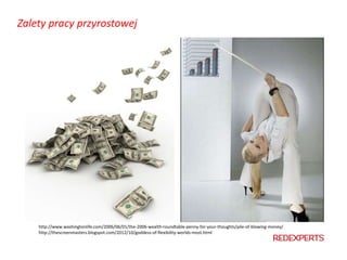 Zalety pracy przyrostowej
http://www.washingtonlife.com/2006/06/01/the-2006-wealth-roundtable-penny-for-your-thoughts/pile-of-blowing-money/
http://thescreenmasters.blogspot.com/2012/10/goddess-of-flexibility-worlds-most.html
 