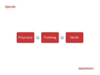 Przyczyny Przebieg Skutki
Agenda
 