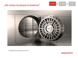http://galleryhip.com/empty-bank-vault.html
Przyczyny Przebieg Skutki
„Nie mamy tej pozycji w budżecie”
 