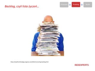 https://viewfromtheedge.progress.com/2013/11/cutting-backlog.html
Przyczyny Przebieg Skutki
Backlog, czyli lista życzeń…
 