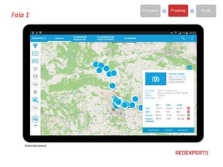 Materiały własne
Przyczyny Przebieg Skutki
Fala 1
 