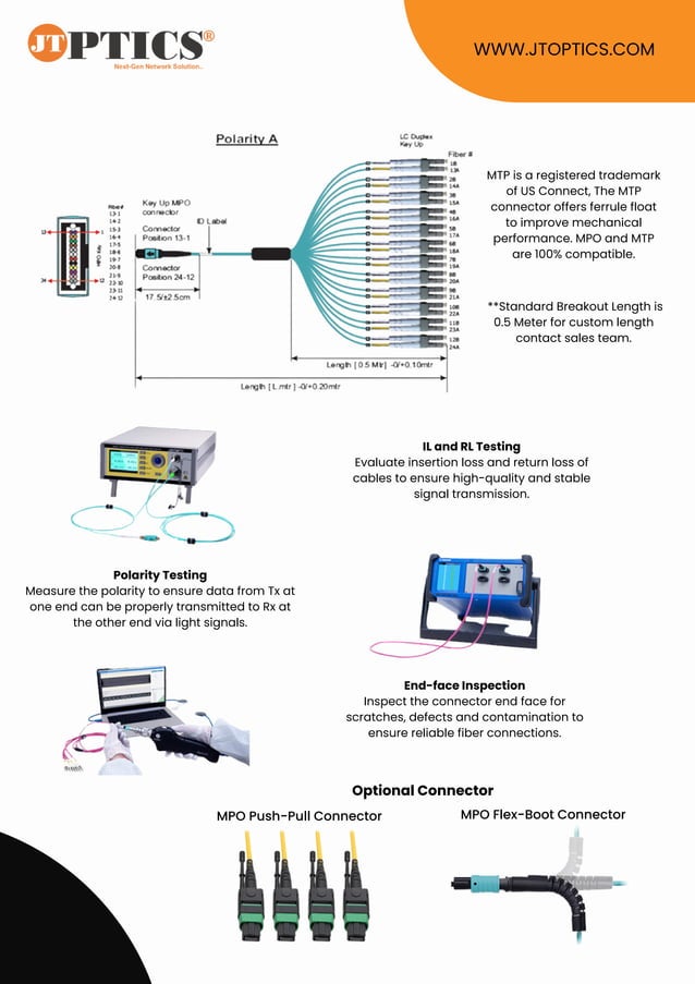 24 Fiber MPO To LC Breakout Cable Data Sheet By JTOPTICS | PDF