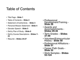 Table of Contents
• Title Page - Slide 1
• Table of Contents – Slide 2
• Statement of Authenticity - Slide 3
• Personal Mission Statement - Slide 4
• Elevator Speech - Slide 5
• DeVry Plan of Study - Slide 6
• DeVry Course Descriptions - Slides 7-
23
• Résumé – Slides 24-27
• Professional
Development/Training -
Slide 28
• Awards and
Accomplishments -
Slides 29-36
• Term Grades – Slides
37-49
• Volunteer/Extracurricular
History - Slide 50
• Professional Affiliations -
Slide 51
• Career Path Goals -
Slide 52
• Work Samples - Slides
53-124
 