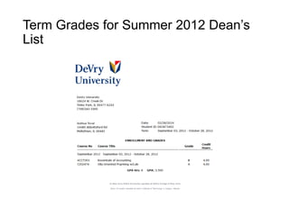 Term Grades for Summer 2012 Dean’s
List
 
