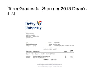 Term Grades for Summer 2013 Dean’s
List
 
