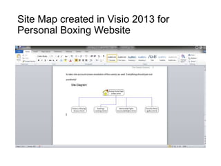 Site Map created in Visio 2013 for
Personal Boxing Website
 