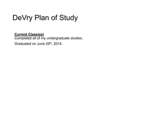 DeVry Plan of Study
Current Class(es)
Completed all of my undergraduate studies.
Graduated on June 29th, 2014.
 