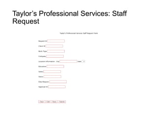 Taylor’s Professional Services: Staff
Request
 