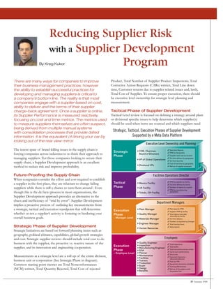 Reducing Supplier Risk with a Supplier Development Program




                          Reducing Supplier Risk
                          with a Supplier Development
                   By Kreg Kukor          Program
There are many ways for companies to improve                              Product, Total Number of Supplier Product Inspections, Total
their business management practices; however                              Corrective Action Requests (CARs) written, Total Line down
the ability to establish successful practices for                         time, Customer returns due to supplier related issues and, lastly,
developing and managing suppliers is critical to                          Total Cost of Supplier. To ensure proper execution, there should
a company’s bottom line. The reality is that most                         be executive level ownership for strategic level planning and
companies engage with a supplier based on cost,                           measurement.
ability to deliver and the terms of their supplier
charge-back agreement. Once a supplier is online,                         Tactical Phase of Supplier Development
its Supplier Performance is measured reactively,                          Tactical Level review is focused on deﬁning a strategy around plant
focusing on cost and time metrics. The metrics used                       or divisional speciﬁc issues to help determine which supplier(s)
to measure suppliers themselves are often suspect,                        should be used when items are sourced and which suppliers need
being derived from multiple manual systems
with consolidation processes that provide dated
                                                                           Strategic, Tactical, Execution Phases of Supplier Development
information. It is the equivalent of driving your car by                                 Supported by a Meta Data Platform
looking out of the rear view mirror.
                                                                                                        Executive Level Ownership and Planning
The recent spate of brand-killing issues in the supply chain is                                                               Executive Reports
                                                                           Strategic           • COE, Chairman,
forcing companies across industries to re-think their approach to                                Board of Directors
                                                                                                                              PPM by Geography
                                                                           Phase                                              Supplier total cost by location
managing suppliers. For those companies looking to secure their                                • VP of Global Operations
                                                                                                                              On-time delivery by geography
                                                                                                                              On-time launches
supply chain, a Supplier Development approach is an excellent                                                                 Cost of warranty by geography
                                                                                               • Divisional VPs
method to reduce risk and improve proﬁtability.                                                                               Roll-up of supplier scorecard




Future-Prooﬁng the Supply Chain                                                                                 Facilities Operations Director
When companies consider the effort and cost required to establish
a supplier in the ﬁrst place, they are reluctant to change failing         Tactical             • Mexico Facility
                                                                                                                              PPM by supplier by facility
                                                                                                                              On-time delivery by facility

suppliers while there is still a chance to turn them around . Even         Phase                • UK Facility                 Number of rejects by supplier
                                                                                                                              PPM by manufacturing
though this is the de facto process in most organizations, the                                  • Toledo, OH Facility         geography


Supplier Development approach provides an alternative to the
chaos and inefﬁciency of “trial by error”. Supplier Development
                                                                                                                    Department Managers
implies a proactive process of outlining key measurements from
a strategic, tactical and execution standpoint that will determine         Execution            • Plant Manager               Plant specific PPM
                                                                                                                              Supplier PPM by facility
whether or not a supplier’s activity is fostering or hindering your        Phase                • Quality Manager             Total rejects internally/
                                                                                                                              externally by facility
overall business goals.                                                    – Manager Level      • Materials Manager           On-time delivery
                                                                                                                              Number of engineering changes
                                                                                                • Engineer Manager            Total training hours
Strategic Phase of Supplier Development                                                         • Human Resources
                                                                                                                              Absenteeism

Strategic Initiatives are based on forward planning items such as
geography, political climates, capabilities, global growth strategies
and cost. Strategic supplier reviews should include total cost to do                                                     Employees
business with the supplier, the proactive vs. reactive nature of the                            • Quality Engineer
                                                                                                                              Total inspections
                                                                           Execution            • Inspection
supplier, and its innovation and engineering cooperation.                                       • Manufacturing Engineer
                                                                                                                              Total audits

                                                                           Phase                • SQA
                                                                                                                              Total noncomformances written
                                                                                                                              Cycle count performance
                                                                           – Employee Level     • Planner
                                                                                                                              Stock outs
Measurements at a strategic level are a roll up of the entire division,                         • Maintenance
                                                                                                • Facilities
                                                                                                                              Expected shipments –
                                                                                                                              inbound/outbound
business unit or corporation (See Strategic Phase in diagram).                                  • Trainers                    Past due PM
                                                                                                • Production
Common starting point metrics are Total Nonconformances                                         • Buyer
                                                                                                                              Equipment downtime scheduled
                                                                                                                              Training effectiveness
(NCM) written, Total Quantity Rejected, Total Cost of rejected                                  • Design                      Roll-up of throughput yield
                                                                                                • Benefits                    by product line




                                                                            Data Acquisition Platform powered by IQS,                                        29 Summer 2008
                                                                            Enterprise Risk and Quality Management Software
 