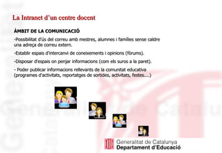 ÀMBIT DE LA COMUNICACIÓ Possibilitat d'ús del correu amb mestres, alumnes i famílies sense caldre una adreça de correu extern. -Establir espais d'intercanvi de coneixements i opinions (fòrums). -Disposar d'espais on penjar informacions (com els suros a la paret). - Poder publicar informacions rellevants de la comunitat educativa (programes d'activitats, reportatges de sortides, activitats, festes....)   La Intranet d’un centre docent 