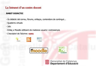 ÀMBIT DIDÀCTIC - Ús didàctic del correu, fòrums, enllaços, contenidors de contingut... - Quaderns virtuals Jclic Enllaç a Moodle utilitzant els mateixos usuaris i contrasenyes L’escriptori de l’alumne:  eyeos La Intranet d’un centre docent 