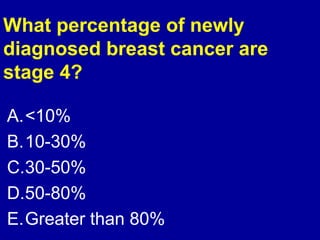 What percentage of newly 
diagnosed breast cancer are 
stage 4? 
A.<10% 
B.10-30% 
C.30-50% 
D.50-80% 
E.Greater than 80% 
 