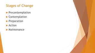 Stages of Change
 Precontemplation
 Contemplation
 Preparation
 Action
 Maintenance
 