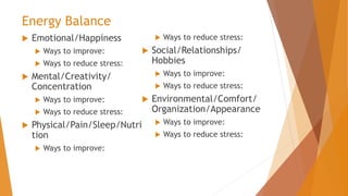 Energy Balance
 Emotional/Happiness
 Ways to improve:
 Ways to reduce stress:
 Mental/Creativity/
Concentration
 Ways to improve:
 Ways to reduce stress:
 Physical/Pain/Sleep/Nutri
tion
 Ways to improve:
 Ways to reduce stress:
 Social/Relationships/
Hobbies
 Ways to improve:
 Ways to reduce stress:
 Environmental/Comfort/
Organization/Appearance
 Ways to improve:
 Ways to reduce stress:
 