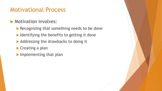 Motivational Process
 Motivation involves:
 Recognizing that something needs to be done
 Identifying the benefits to getting it done
 Addressing the drawbacks to doing it
 Creating a plan
 Implementing that plan
 
