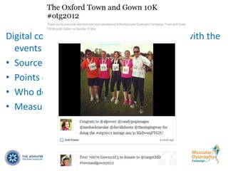 Oxford Town and Gown 10k
Digital communication plan was pre agreed with the
  events team. We established
• Sources of data
• Points of contact
• Who does what when
• Measures and feedback
 