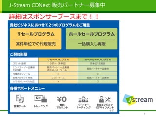 J-Stream CDNext 販売パートナー募集中
11
詳細はスポンサーブースまで！！
 
