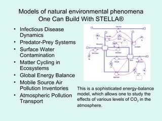 Models of natural environmental phenomena One Can Build With STELLA® Infectious Disease Dynamics Predator-Prey Systems Surface Water Contamination Matter Cycling in Ecosystems Global Energy Balance Mobile Source Air Pollution Inventories Atmospheric Pollution Transport This is a sophisticated energy-balance model, which allows one to study the effects of various levels of CO 2  in the atmosphere.  