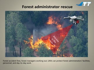 Fire fighting sale drone ppt