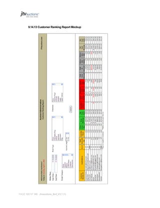 9.14.13 Customer Ranking Report Mockup

PAGE 123 OF 145 Jtvauctions_Brd_V3.1 (1)

 