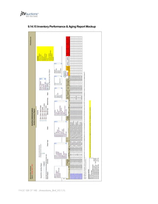9.14.15 Inventory Performance & Aging Report Mockup

PAGE 126 OF 145 Jtvauctions_Brd_V3.1 (1)

 