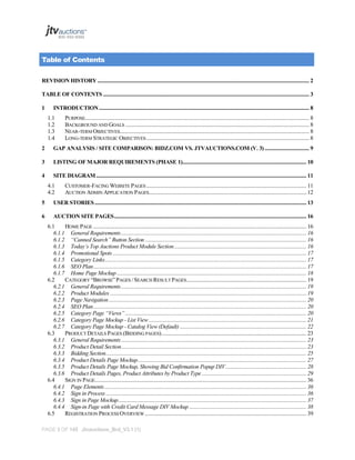 Table of Contents
REVISION HISTORY ........................................................................................................................................................ 2
TABLE OF CONTENTS .................................................................................................................................................... 3
1

INTRODUCTION ....................................................................................................................................................... 8
1.1
1.2
1.3
1.4

PURPOSE................................................................................................................................................................. 8
BACKGROUND AND GOALS .................................................................................................................................... 8
NEAR-TERM OBJECTIVES........................................................................................................................................ 8
LONG-TERM STRATEGIC OBJECTIVES ..................................................................................................................... 8

2

GAP ANALYSIS / SITE COMPARISON: BIDZ.COM VS. JTVAUCTIONS.COM (V. 3) ................................ 9

3

LISTING OF MAJOR REQUIREMENTS (PHASE 1)......................................................................................... 10

4

SITE DIAGRAM ....................................................................................................................................................... 11
4.1
4.2

CUSTOMER-FACING WEBSITE PAGES ................................................................................................................... 11
AUCTION ADMIN APPLICATION PAGES................................................................................................................. 12

5

USER STORIES ........................................................................................................................................................ 13

6

AUCTION SITE PAGES .......................................................................................................................................... 16
6.1
HOME PAGE ......................................................................................................................................................... 16
6.1.1 General Requirements ..................................................................................................................................... 16
6.1.2 “Canned Search” Button Section .................................................................................................................... 16
6.1.3 Today’s Top Auctions Product Module Section ............................................................................................... 16
6.1.4 Promotional Spots ........................................................................................................................................... 17
6.1.5 Category Links................................................................................................................................................. 17
6.1.6 SEO Plan ......................................................................................................................................................... 17
6.1.7 Home Page Mockup ........................................................................................................................................ 18
6.2
CATEGORY “BROWSE” PAGES / SEARCH RESULT PAGES ...................................................................................... 19
6.2.1 General Requirements ..................................................................................................................................... 19
6.2.2 Product Modules ............................................................................................................................................. 19
6.2.3 Page Navigation .............................................................................................................................................. 20
6.2.4 SEO Plan ......................................................................................................................................................... 20
6.2.5 Category Page “Views” .................................................................................................................................. 20
6.2.6 Category Page Mockup - List View ................................................................................................................. 21
6.2.7 Category Page Mockup - Catalog View (Default) ........................................................................................... 22
6.3
PRODUCT DETAILS PAGES (BIDDING PAGES) ........................................................................................................ 23
6.3.1 General Requirements ..................................................................................................................................... 23
6.3.2 Product Detail Section..................................................................................................................................... 23
6.3.3 Bidding Section................................................................................................................................................ 25
6.3.4 Product Details Page Mockup ......................................................................................................................... 27
6.3.5 Product Details Page Mockup, Showing Bid Confirmation Popup DIV .......................................................... 28
6.3.6 Product Details Pages, Product Attributes by Product Type ........................................................................... 29
6.4
SIGN IN PAGE........................................................................................................................................................ 36
6.4.1 Page Elements ................................................................................................................................................. 36
6.4.2 Sign in Process ................................................................................................................................................ 36
6.4.3 Sign in Page Mockup ....................................................................................................................................... 37
6.4.4 Sign-in Page with Credit Card Message DIV Mockup .................................................................................... 38
6.5
REGISTRATION PROCESS OVERVIEW .................................................................................................................... 39

PAGE 3 OF 145 Jtvauctions_Brd_V3.1 (1)

 
