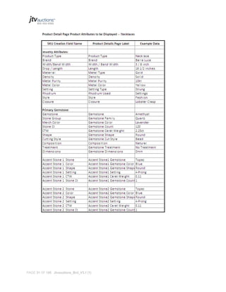 PAGE 31 OF 145 Jtvauctions_Brd_V3.1 (1)

 