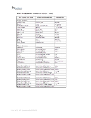 PAGE 32 OF 145 Jtvauctions_Brd_V3.1 (1)

 