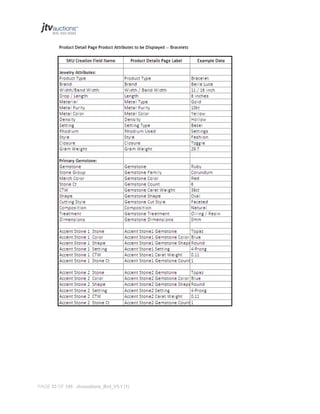 PAGE 33 OF 145 Jtvauctions_Brd_V3.1 (1)

 