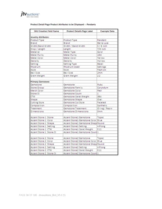 PAGE 34 OF 145 Jtvauctions_Brd_V3.1 (1)

 