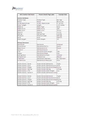 PAGE 35 OF 145 Jtvauctions_Brd_V3.1 (1)

 