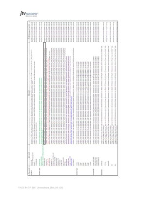 PAGE 84 OF 145 Jtvauctions_Brd_V3.1 (1)

 