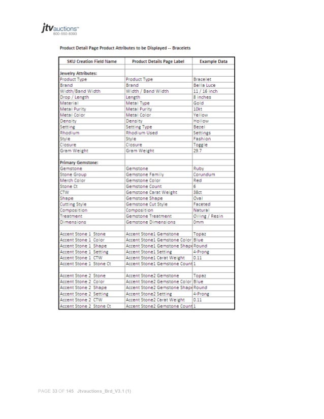 product requirements document