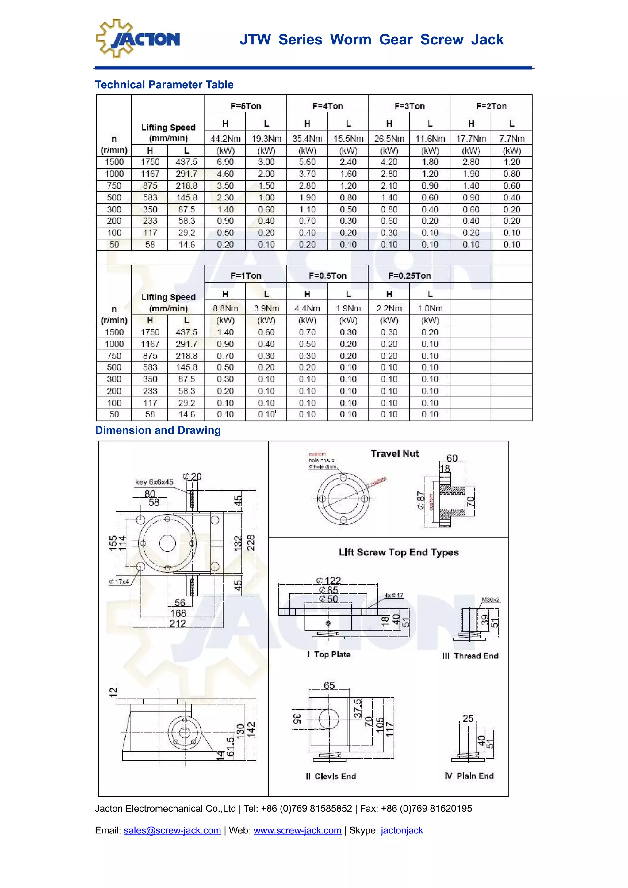 Jack 5 Thread Jtw 5 t worm screw jack, acme screw gear jack, 5ton acme screw jack ...