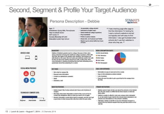 13 | Lunch & Learn – August 7, 2014 | © Stamats 2014
Second, Segment & ProfileYourTargetAudience
Persona Description - Debbie
 