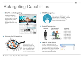 26 | Lunch & Learn – August 7, 2014 | © Stamats 2014
Site Visitor Retargeting
Social Retargeting
Need a vacation?
Book Atlantis.
CRM Retargeting
Custome
r Base
Site
Visitors
Use your own CRM assets and
segmentation framework to create
online audiences for display
audiences using cookies.
Look-a-like Retargeting
Measure data and
audience profiles on
conversion pages and
use the data to target
new customers with
similar characteristics
When a user searches for
specific keywords in a search
engine, they become part of a
keyword cookie pool are eligible
to receive a retargeting ad on
their favorite content sites.
Search Retargeting
Retarget users who
visited your site without
converting by showing
them expertly crafted
ads in order to re-
engage them with your
brand.
Retargeting Capabilities
 