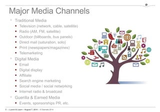 3 | Lunch & Learn – August 7, 2014 | © Stamats 2014
Major Media Channels
 Traditional Media
 Television (network, cable, satellite)
 Radio (AM, FM, satellite)
 Outdoor (billboards, bus panels)
 Direct mail (saturation, solo)
 Print (newspapers/magazines)
 Telemarketing
 Digital Media
 Email
 Digital display
 Affiliate
 Search engine marketing
 Social media / social networking
 Internet radio & broadcast
 Guerilla & Earned Media
 Events, sponsorships PR, etc.
 
