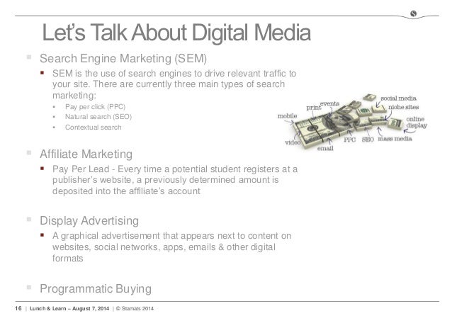 media buying 101