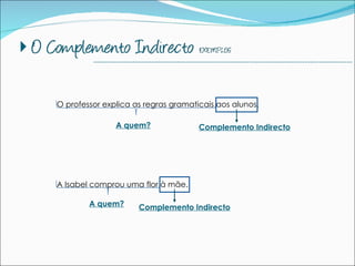 O professor explica as regras gramaticais aos alunos. Complemento Indirecto A Isabel comprou uma flor à mãe.   Complemento Indirecto --------------------------------------------------------------------------------------------- A quem? A quem? 