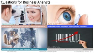 Questions for Business Analysts
16th October 2017 Navigating the Business of Big Data
R&D/Clinical Testing
How do we get clinical superiority to launch market leading products?
Global Supply Chain
How do we deliver a perfect order every time, everywhere?
How do we test and improve our quality to delight customers?
Quality Control
How do accelerate our sales to achieve business results?
Sales and Marketing
Ⓒ Creative Analytics Solutions, LLC
 